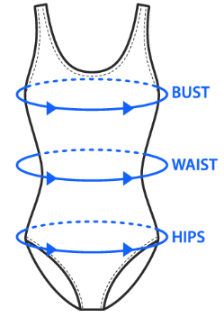 Measurement Guide