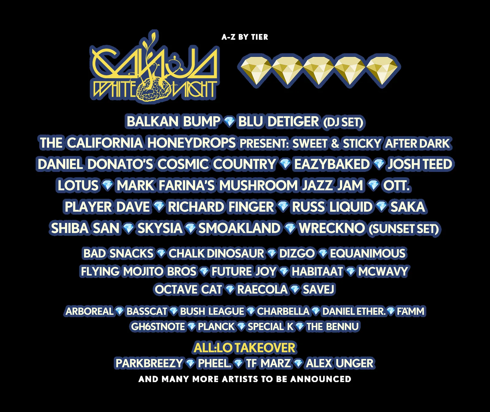 Gem and Jam Festival 2027 official lineup poster